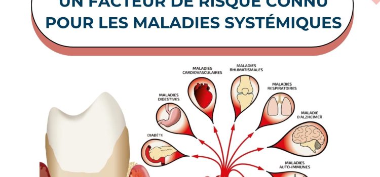Journée de Formation Médicale Continue : La Maladie Parodontale : Un facteur de risque connu pour les maladies systémiques – Jeudi le 19 Juin 2025 Journée de Formation Médicale Continue : La Maladie Parodontale : Un facteur de risque connu pour les maladies systémiques – Jeudi le 19 Juin 2025